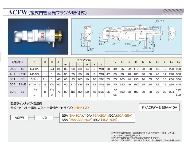 紡織機械可用的日（rì）本SGK昭（zhāo）和旋轉接型號ACFW-2-65A-...