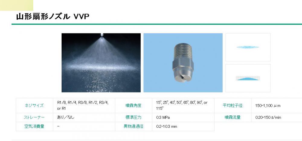 日本池內株式會社工業（yè）噴（pēn）嘴型號 1/4M VP 115 07 ...