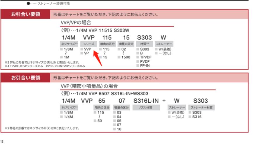 日本IKEUCHI株式會社池內工業噴嘴型號（hào）1/4M VP 1...