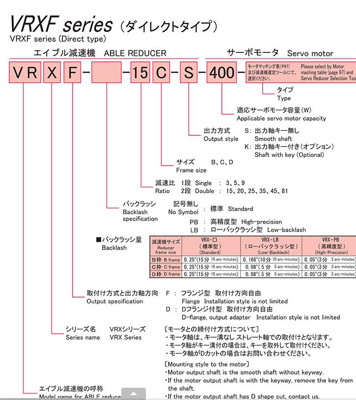 日本SHIMPO新寶減速機型號VRXF-9C-K-200-T...