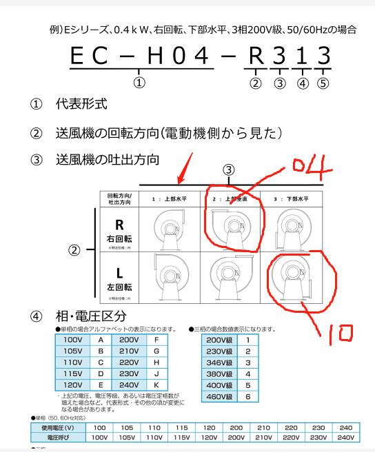 進口日本昭和風機SHOWA型號EC-H10HT-L313高溫...