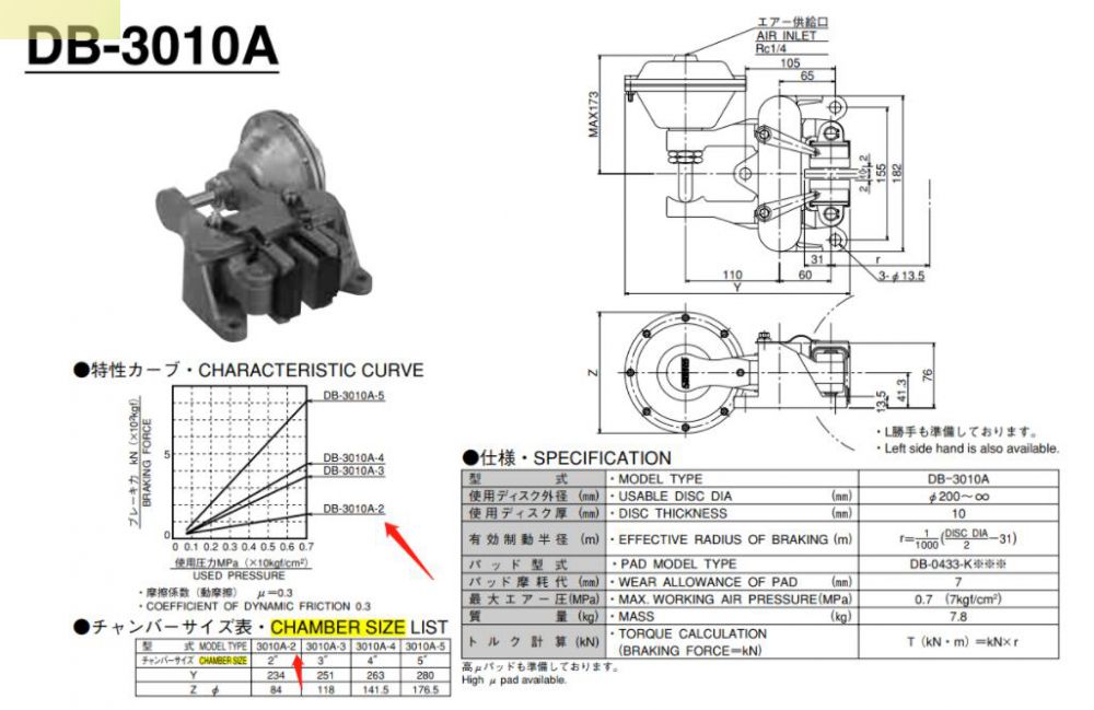 原裝進口日本SUNTES三陽製動（dòng）器型號（hào）DB-3010A-2-...