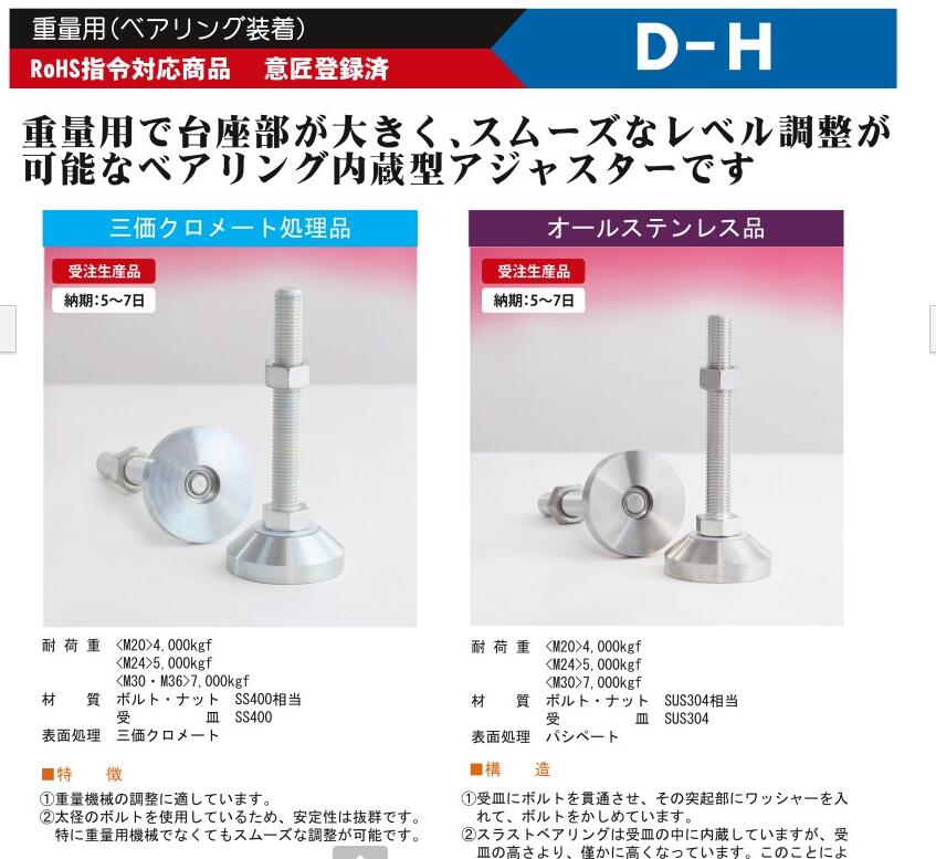 日（rì）本舊大（dà）和螺子螺栓DAIWA型號D-H36X250