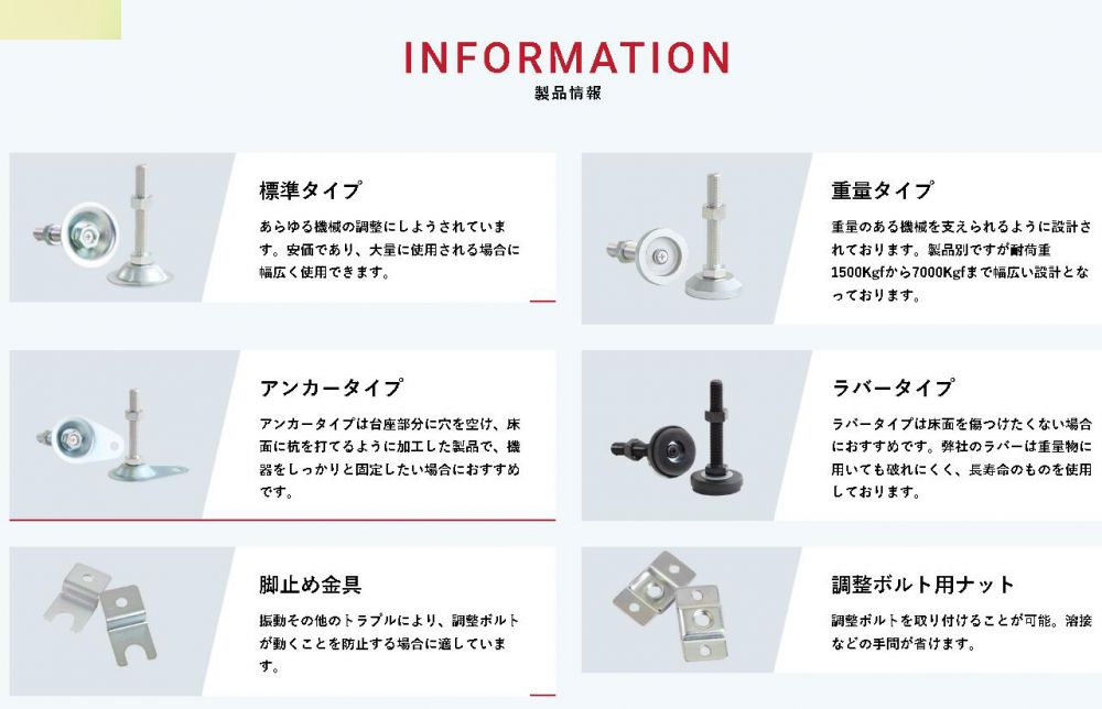日本大和螺子（zǐ）Daiwa Adtec 調整螺栓型號D-B3-1...