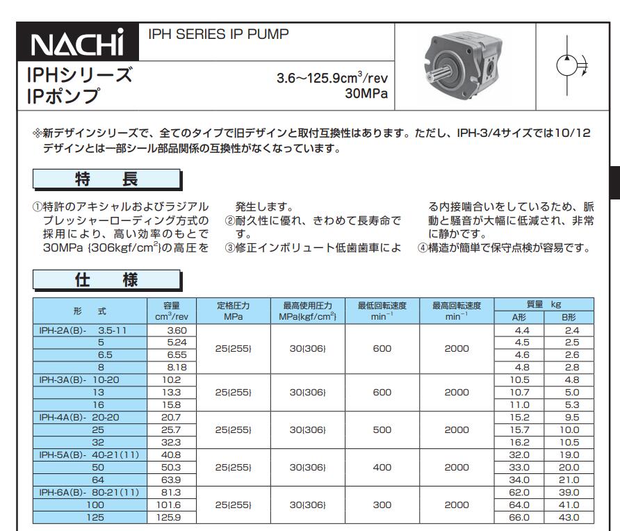 日本NACHI株式會社不二越油泵型號：IPH-2B-5 