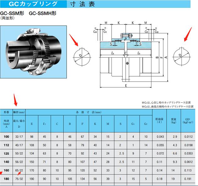 日本大阪製鎖株式會社SEISA聯軸器型號GC-SSM160