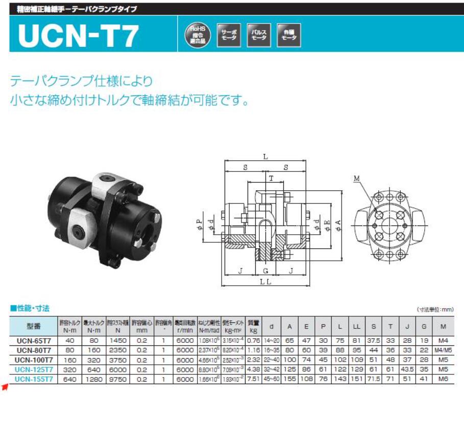 日本 SAKAI 酒井精密聯軸器型號：UCN-155T7 4...