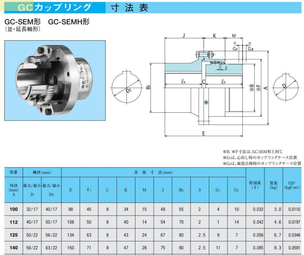 日本SEISA大阪製鎖聯軸器型號GC-SEM355齒輪（lún）式聯軸...