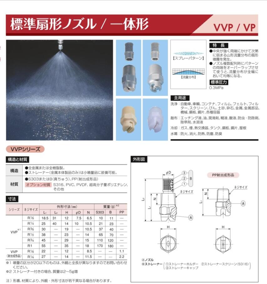 日（rì）本IKEUCHI池內工業（yè）噴嘴型號1/4MVVP11505P...