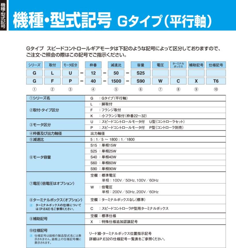 日本GTR日精減速機型號GLP-15-25-S40