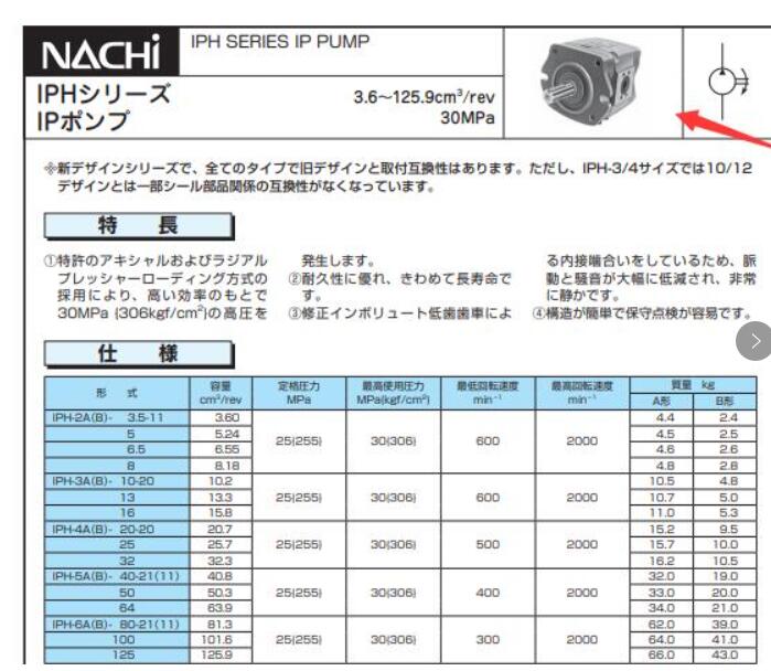 日本不二越油泵型號：IPH-2B-5 