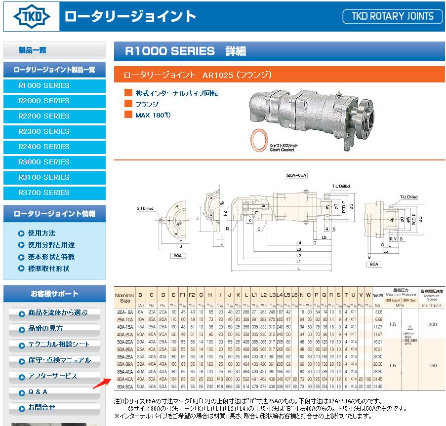 日本TKD武田旋轉接頭型號AR1025 80A-40A淨重大...