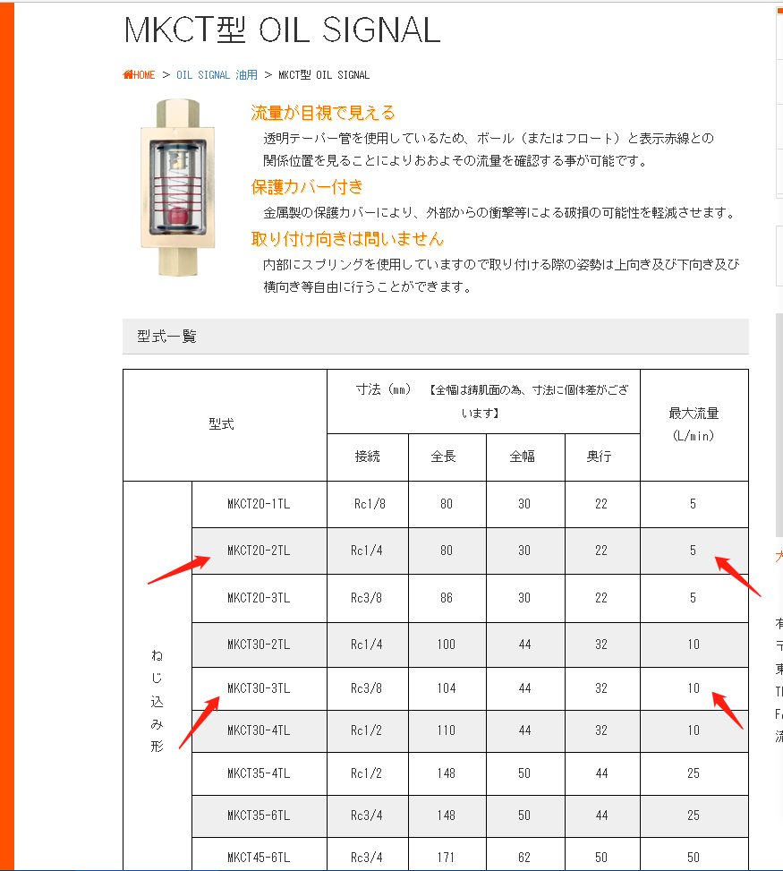 日本（běn）前田流量計  MAEDA KOKI型號MKCT20-2T...