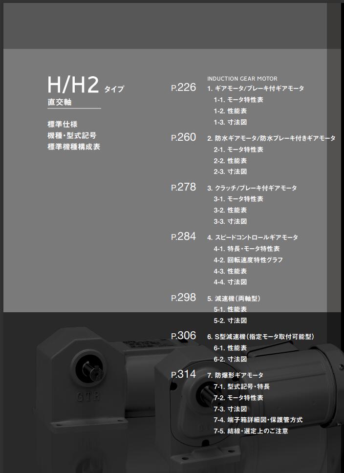 日本GTR日精減速電機 型號H2L28R30-MM04TWN...