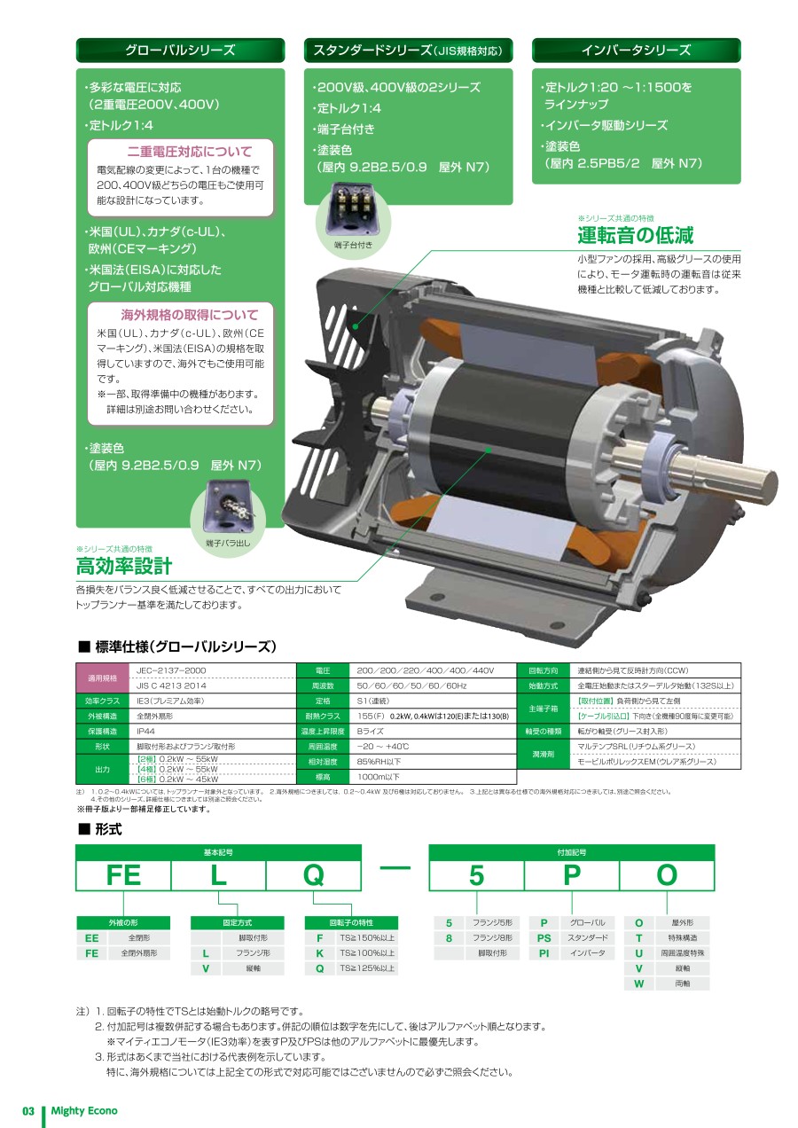 日本（běn）NIDEC電產電機 型號：FEQ-PS-0.75KW-4...