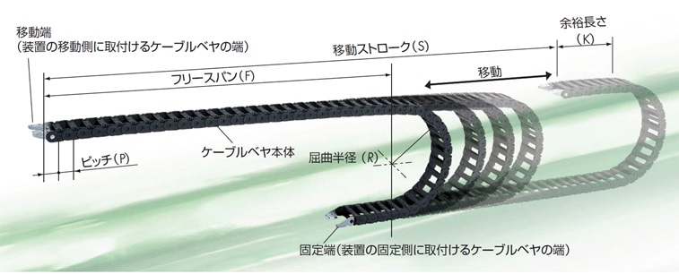 TSUBAKI椿（chūn）本拖鏈TPK0450-38B-R75-32L...
