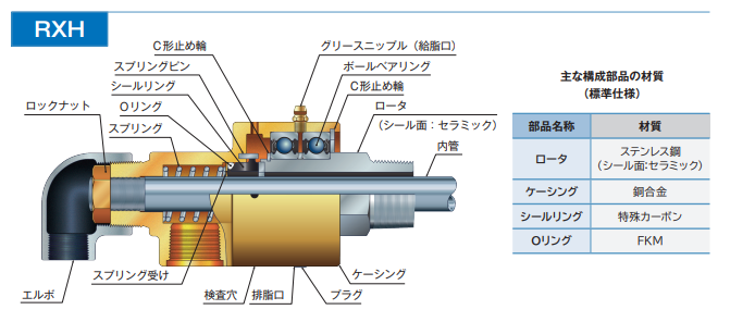 1691375136.png image.png