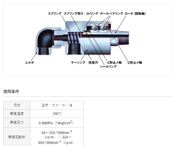 1691379247.png image.png