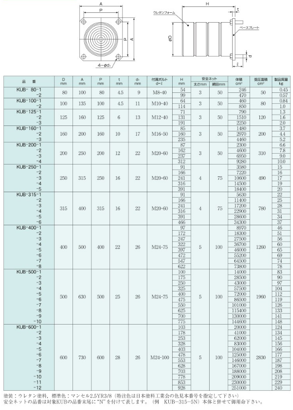 1697012904.png image.png