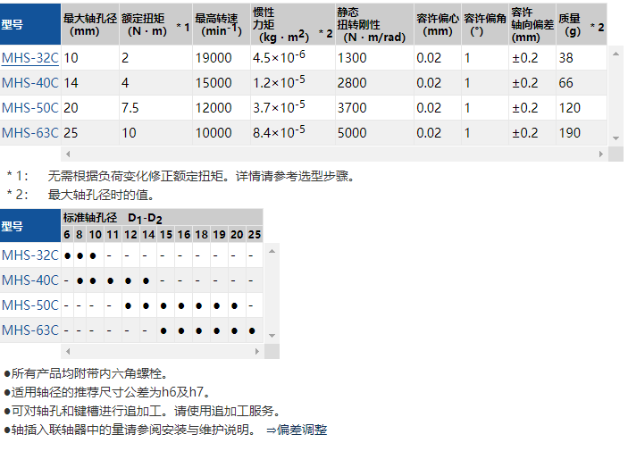 1704420492.png image.png