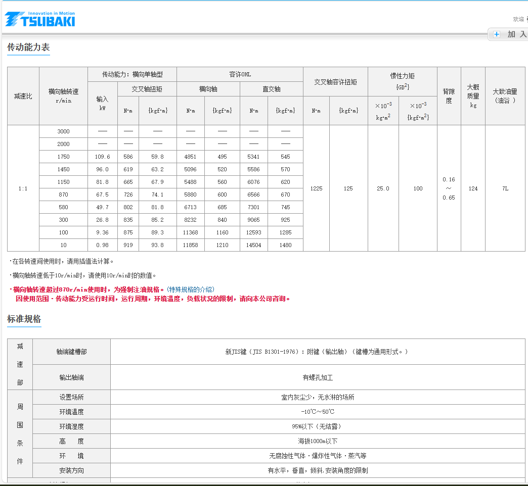 椿本減速機  型號：ED12M-1-R-O-Y 2.png