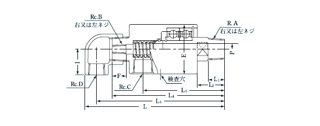圧力回転継手パールロータリージョイント KC（複式內管固定ネジ取付式） 外形図